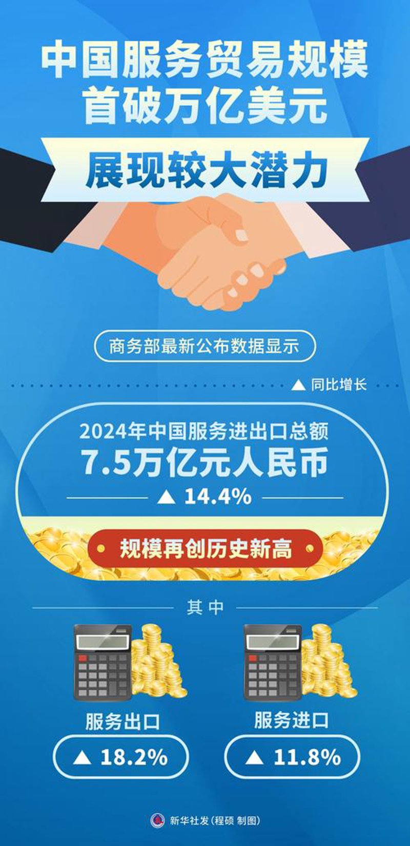 福建贸易公司在全球化浪潮中的角色与机遇